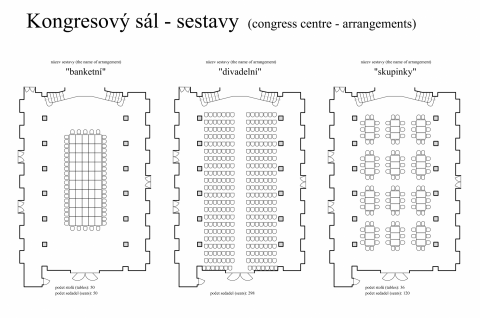 Sestavy 