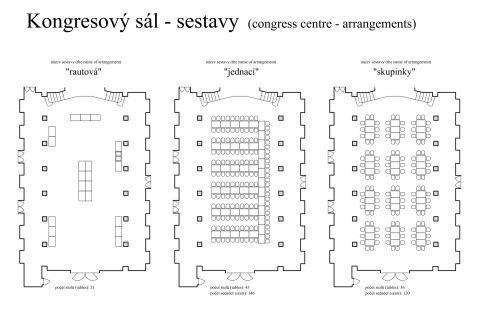 Sestavy 