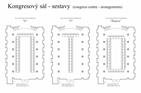 Sestavy 